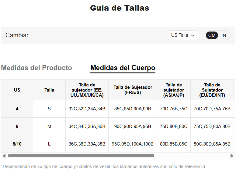 Lencería: Yours Truly