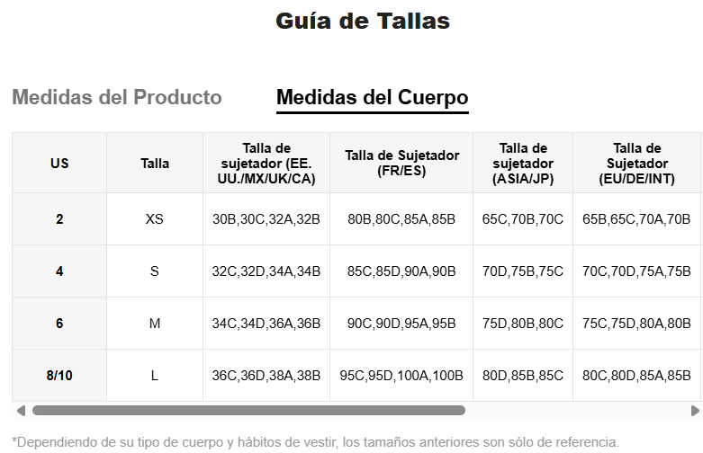 Lencería: Encanto de encaje