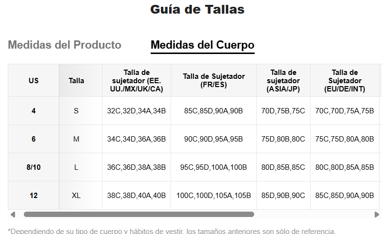 Lencería: Power of love