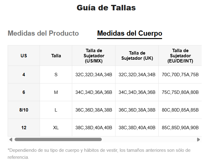 Traje de baño: Sabrina