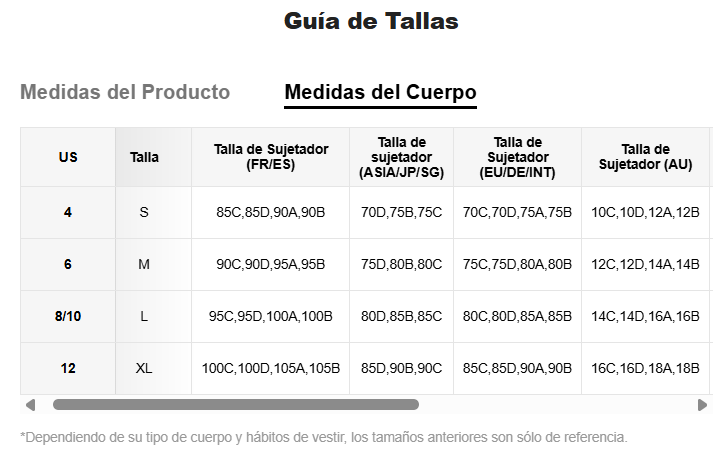 Lencería: Spicy Burgundy