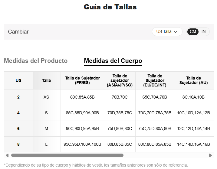 Lencería: Sweet Caroline