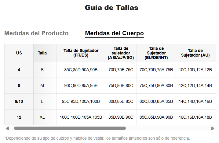 Lencería: Gia intimates