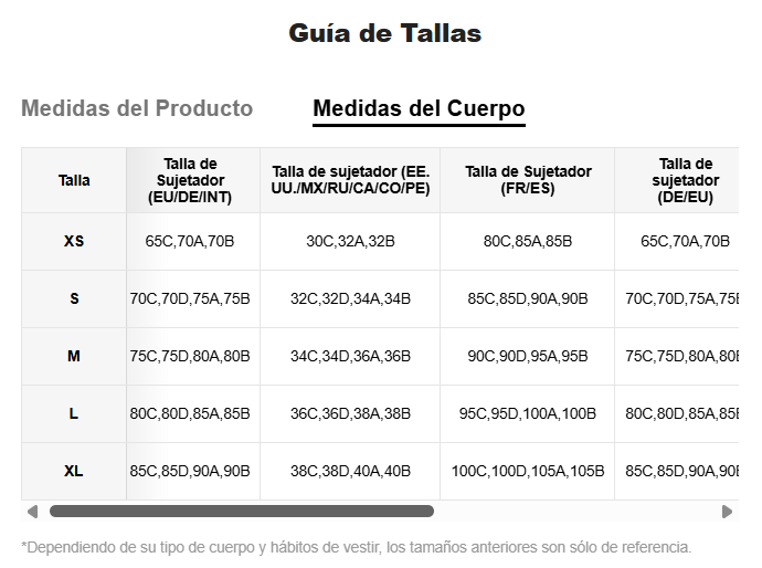 Lencería: Sweet Angel