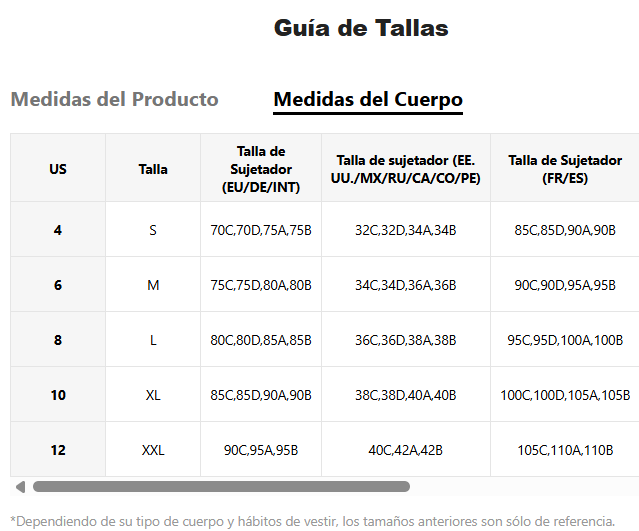 Lencería: Dulce tentación