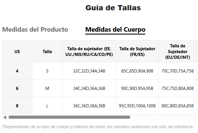 Lencería: Itzel