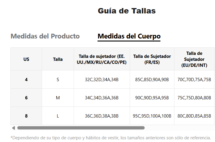 Lencería: Jules