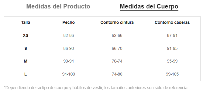 Vestido: Margoth