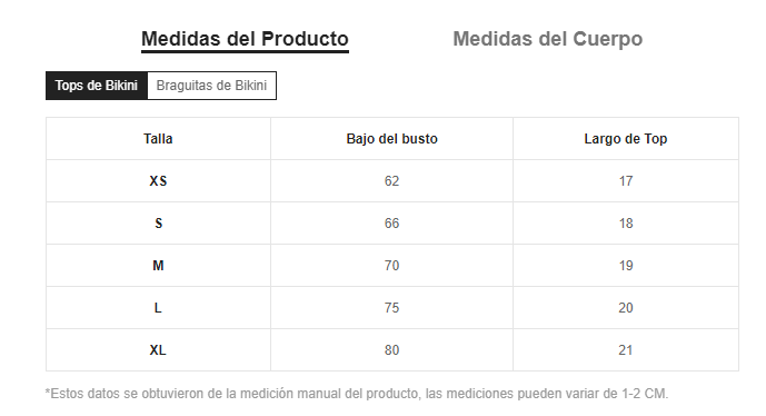 Bikini: Grassetto Blu