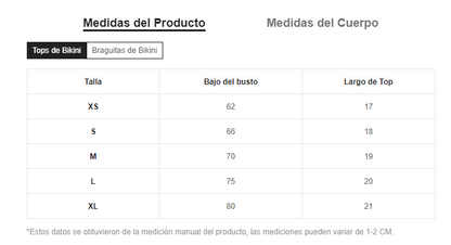 Bikini: Grassetto Blu