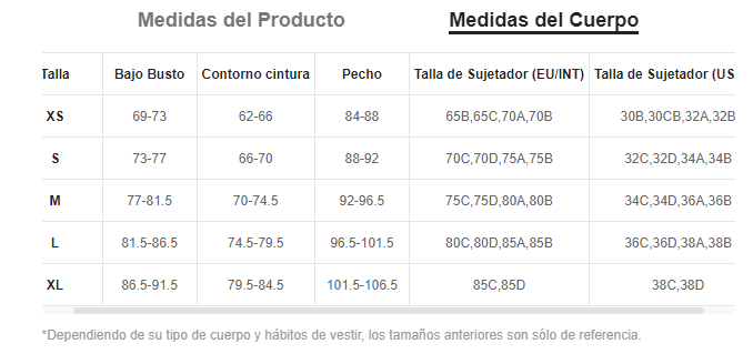 Bikini: Grassetto Blu