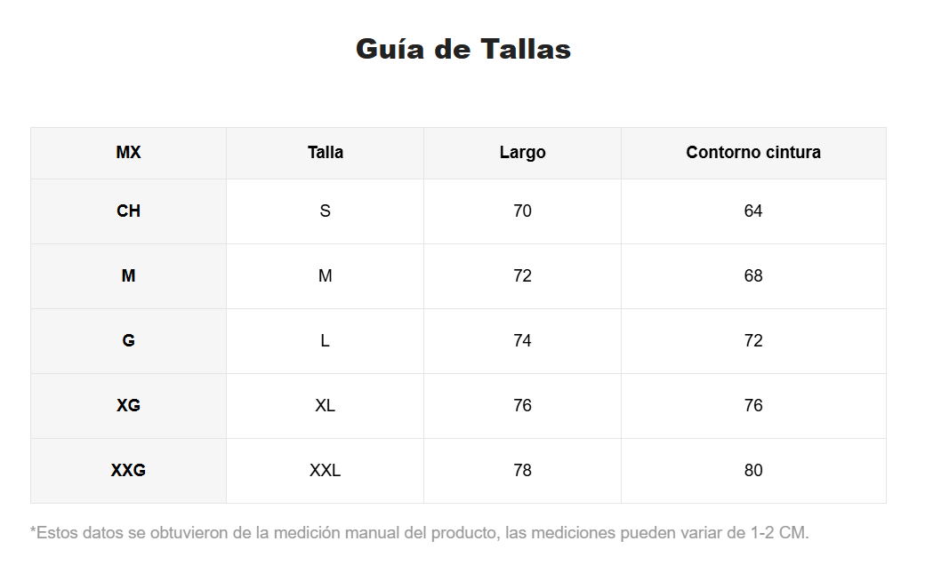 Lencería: Black Cat