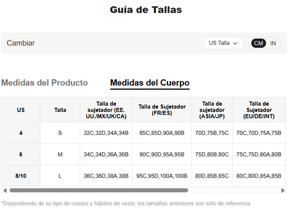 Lencería: Yours Truly