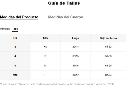 Lencería: Encanto de encaje