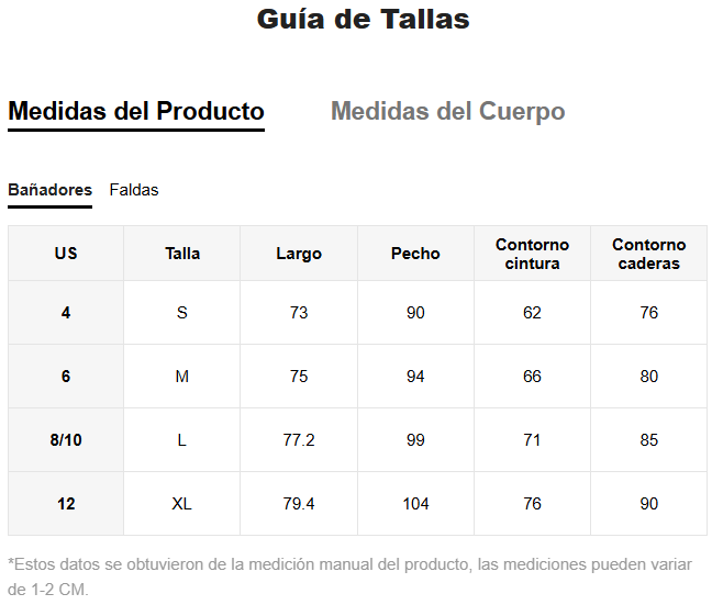 Traje de baño: Sabrina