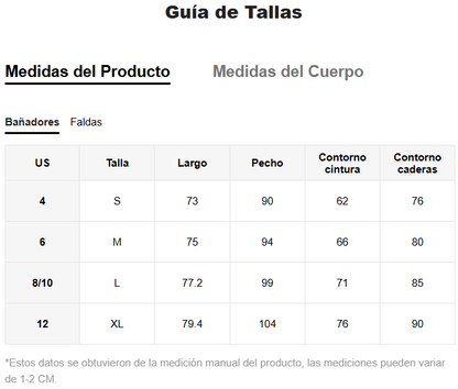 Traje de baño: Sabrina