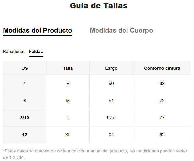 Traje de baño: Sabrina