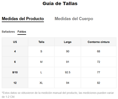 Traje de baño: Sabrina