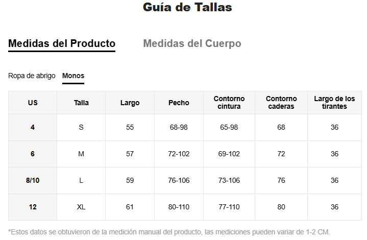 Lencería: Spicy Burgundy