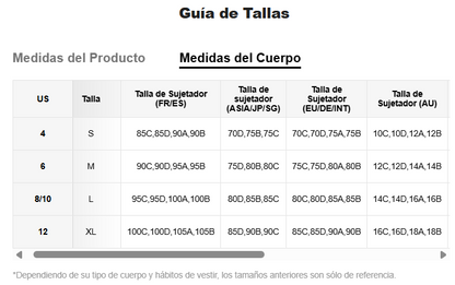 Lencería: Spicy Burgundy