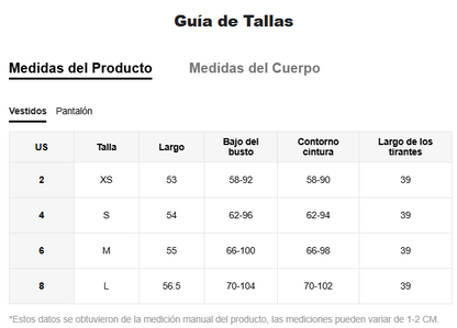 Lencería: Sweet Caroline
