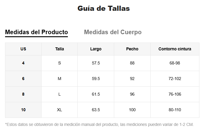 Lencería: Wild Fantasy