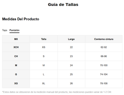 Lencería: Red Velvet Fantasy