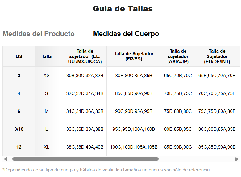 Lencería: Red Veltet