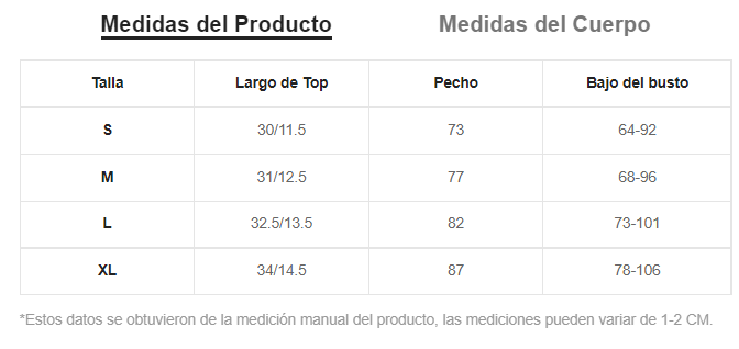 Top bikini con textura corte V de un hombro