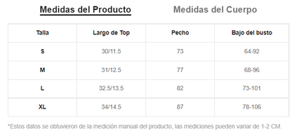 Top bikini con textura corte V de un hombro