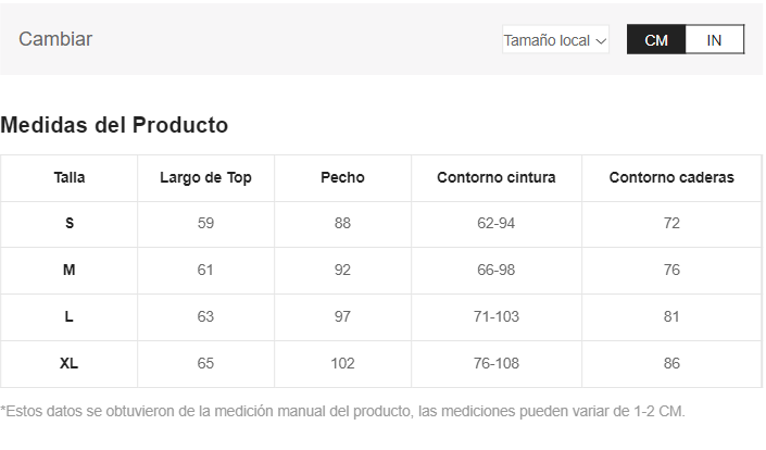 Traje de baño: Amalfi