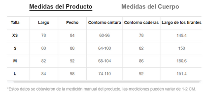 Vestido: Margoth