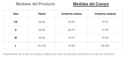 Vestido: Margoth